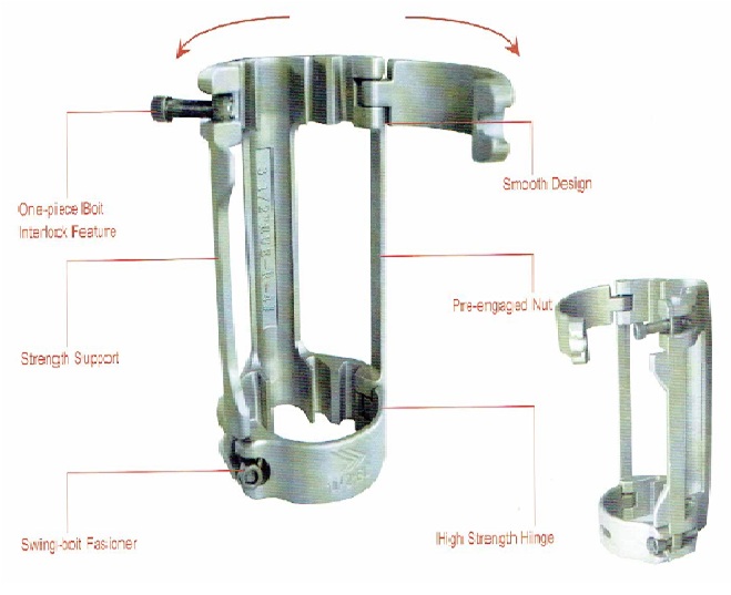 Zentek Cable Protector